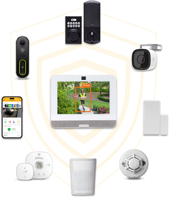 A graphic illustrating a home security system by Guardian Alarm. The image shows a central hub with a live video feed, a doorbell camera, a smart lock, security cameras, smoke detectors, motion sensors, a smart thermostat, window sensors, and a smartphone displaying the Guardian Alarm app.